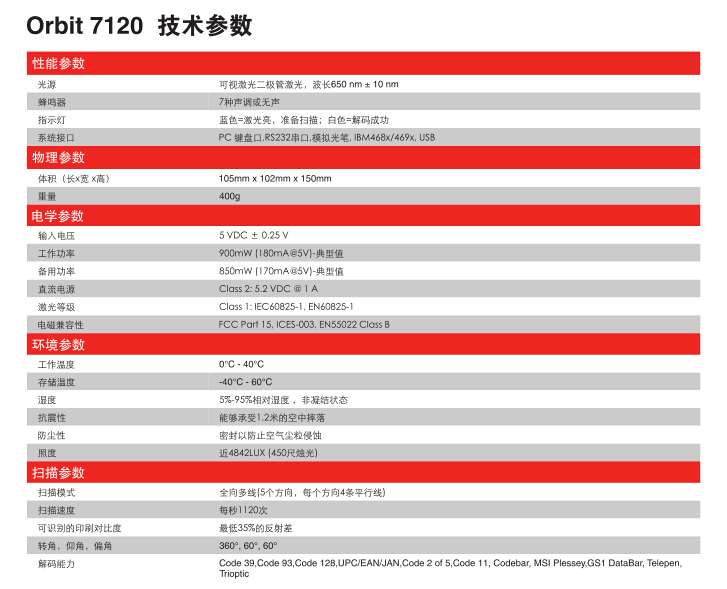 Honeywell Orbit 7120全向掃描平臺(tái)