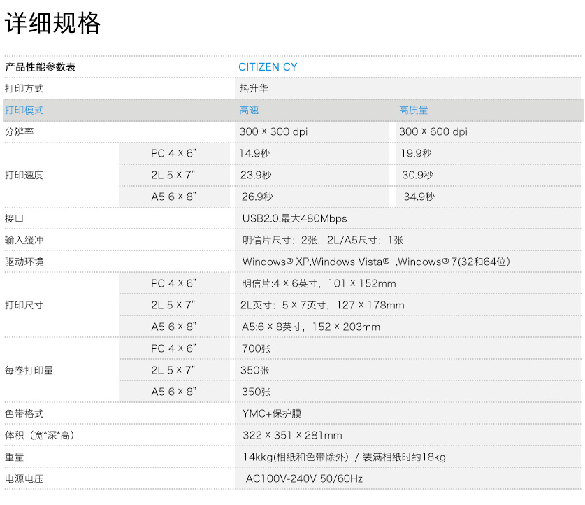 西鐵城CITIZEN CY 照片打印機