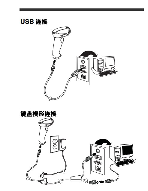 Honeywell 1900GHD詳細參數設置，幾張圖包你學會。