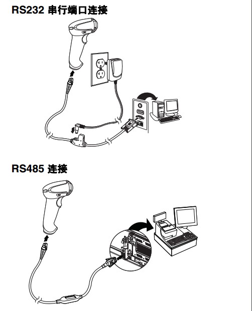 Honeywell 1900GHD詳細參數設置，幾張圖包你學會。