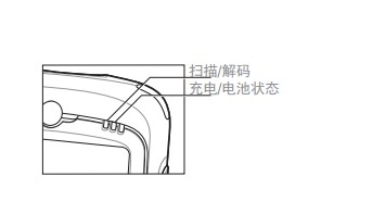 數(shù)據(jù)采集器怎么使用？