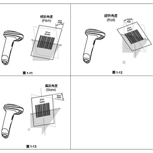 Newland新大陸NLS-HR11條碼掃描器 手持式一維掃描槍報價